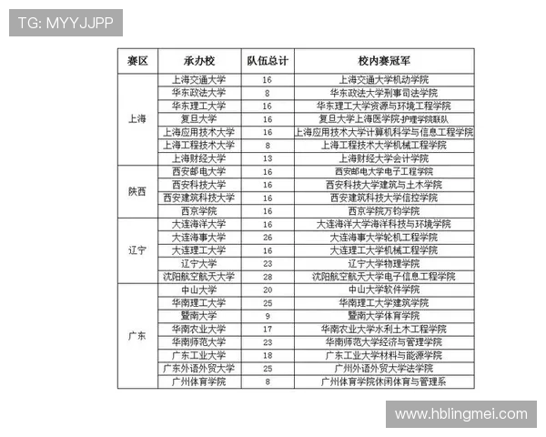 北京足球队在挑战赛中的意识表现分析与点评探讨 北京足球队在挑战赛中的意识表现分析与点评探讨