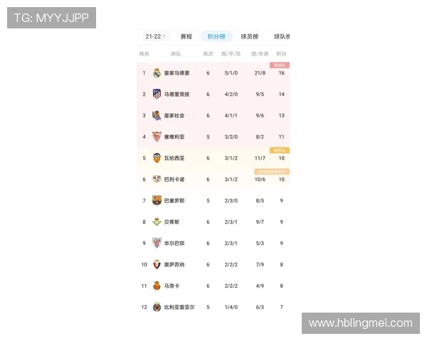 杭州网球队以82分领跑锦标赛积分榜展现强大实力 杭州网球队以82分领跑锦标赛积分榜展现强大实力