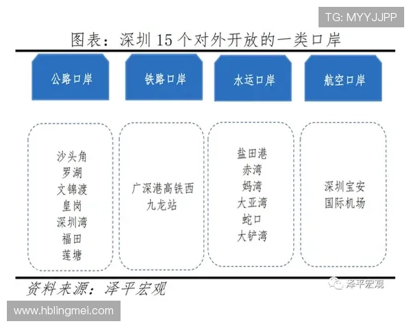 深圳乒乓球队的控制革新探索与实践：从技术到管理的全方位变革之路